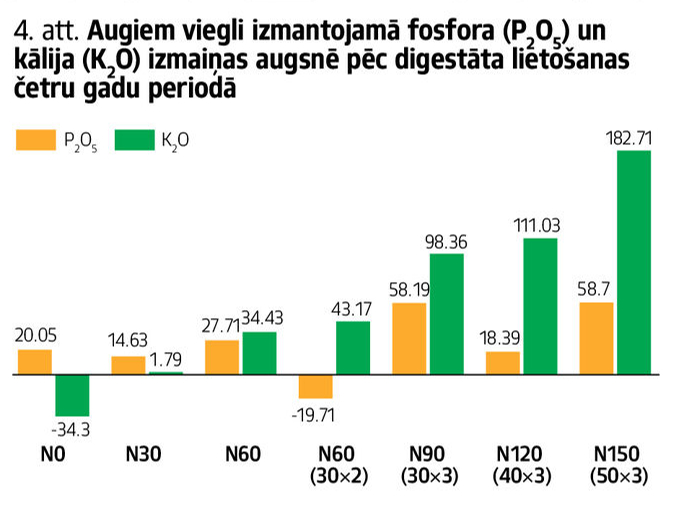 4.att.