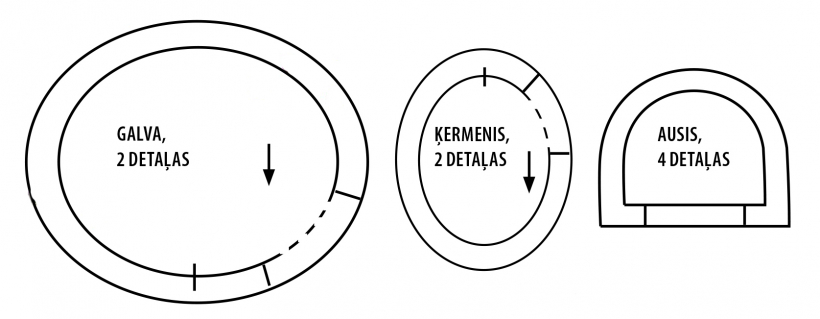 Lācīša piespraudes detaļas.