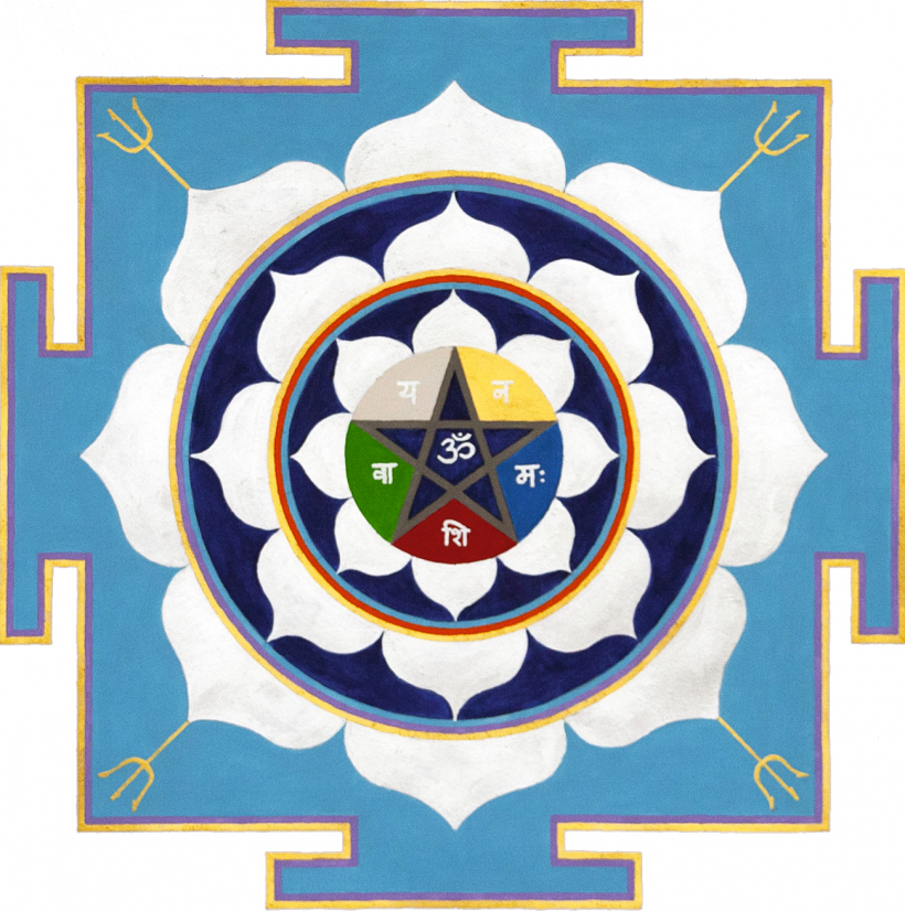 Šivas jantra. Sajūgums ar augstāko Gara (arī Šiva jeb Pērkons) aspektu. Iznīcina zemāko būtību. Autors Kaspars Rikards, Sakralageometrija.lv.