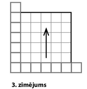 3. zīmējums.