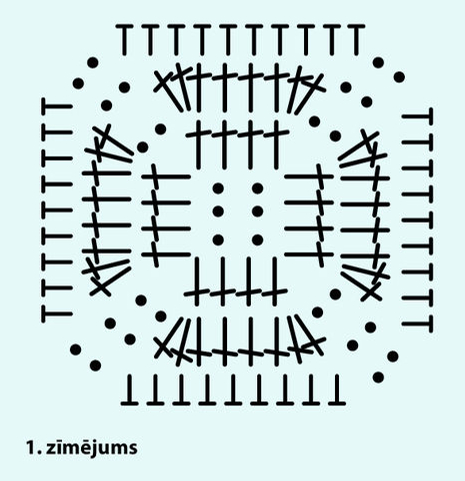 1. zīmējums.