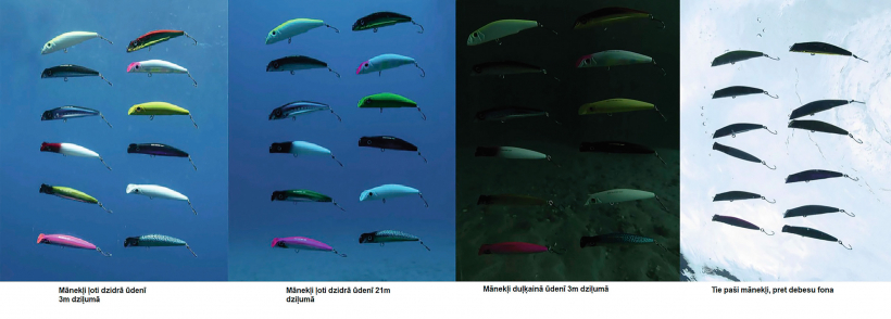 Krāsas dažādos dziļumos.