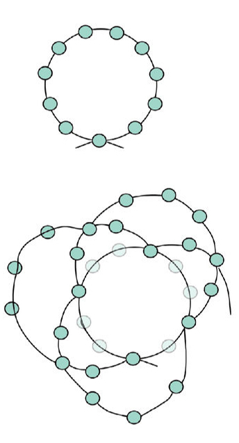 Mozaīkveida pinums.