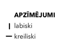 Apzīmējumi.