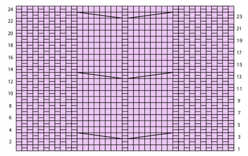 Jakas pīņu raksts.