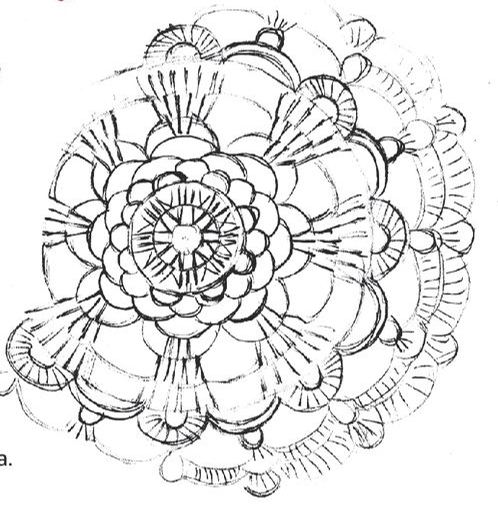 Tehniskais zīmējums.