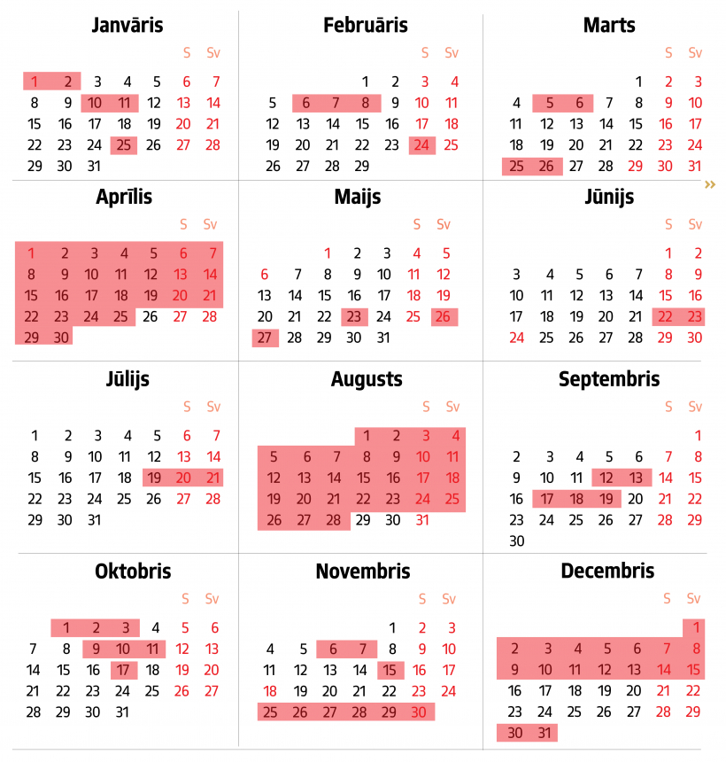Uz sarkana fona – dienas, kad neplānot operāciju