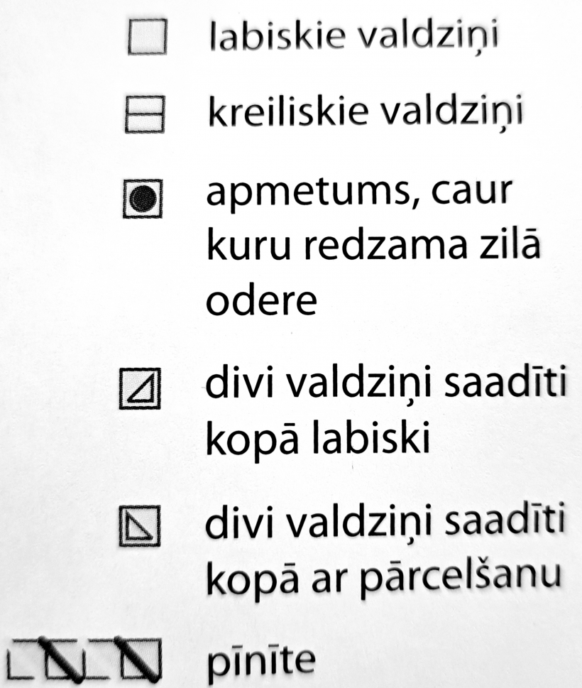 Apzīmējumi.