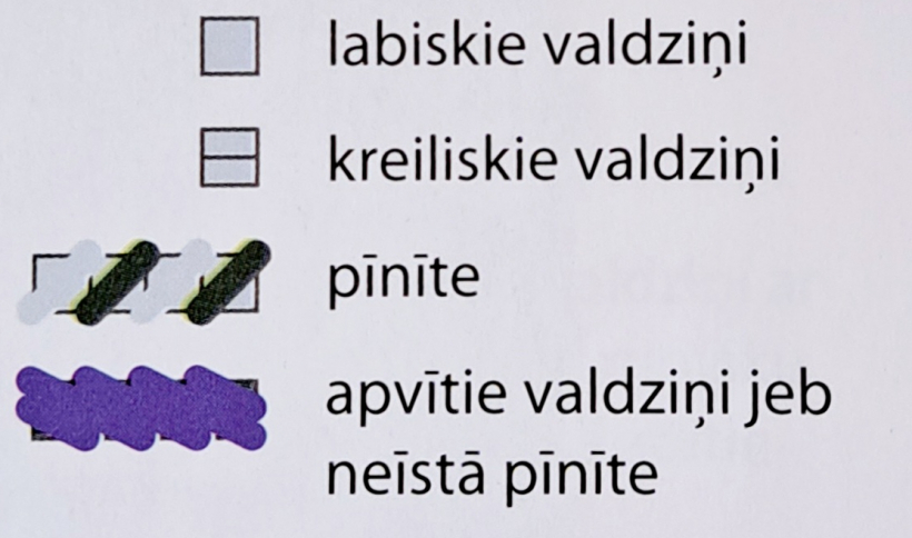 Apzīmējumi.
