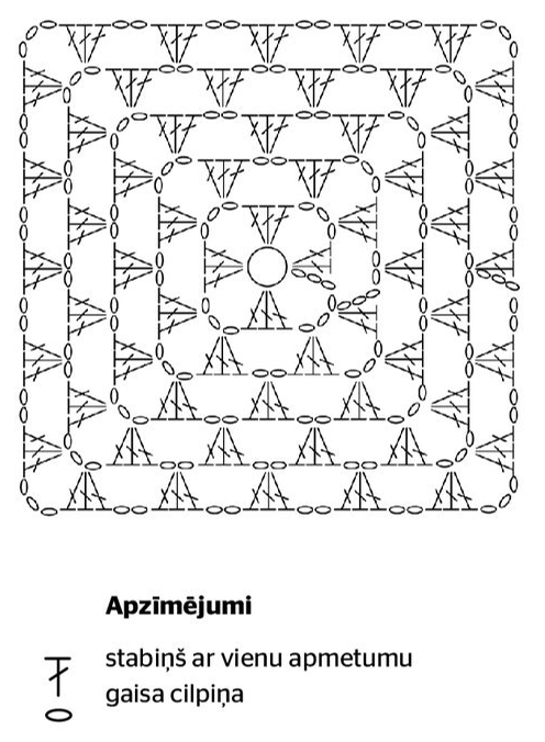 Tehniskais raksts un apzīmējumi.
