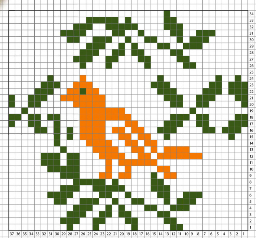 Tehniskais zīmējums.