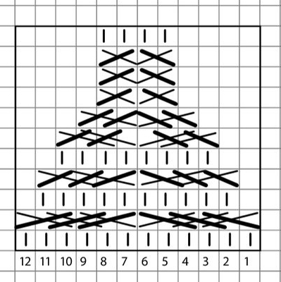 Paplatinājuma tehniskais raksts.