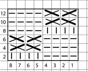 Pamatraksta tehniskais zīmējums.